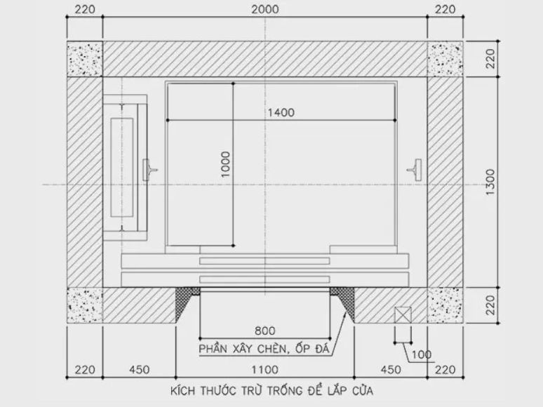Giá Thang Máy Gia Đình 200kg Chi Tiết