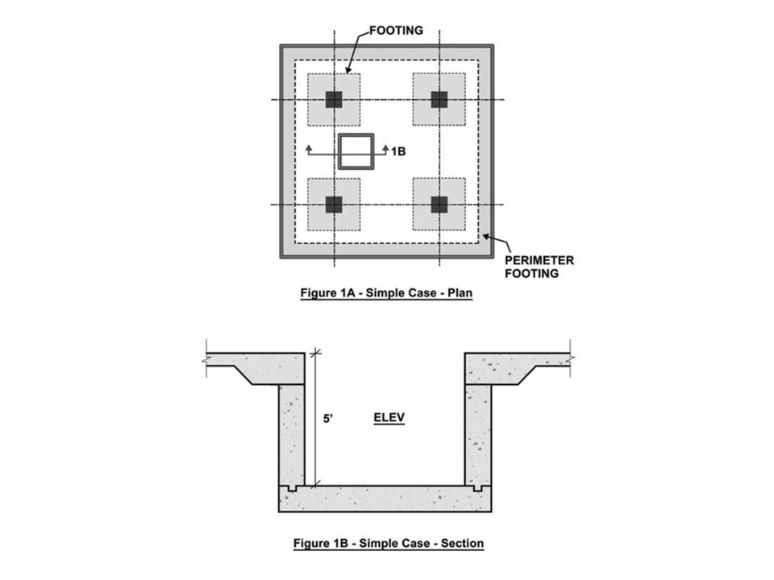 Bảng Báo Giá Thang Máy Gia Đình Không Cần Hố Pit 2026